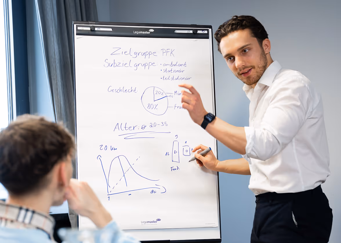 Strategie- und Content-Workshop
